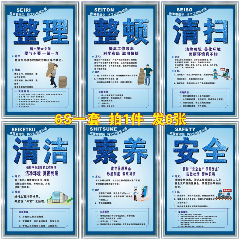 5S/6S/7S/8S标语/工厂车间标识牌/现场安全生产管理挂图/上墙KT板