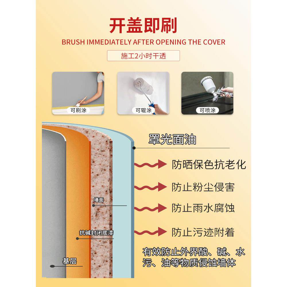 水性罩光面漆透明外墙真石漆艺术漆防尘防水净味内外墙防晒罩光剂