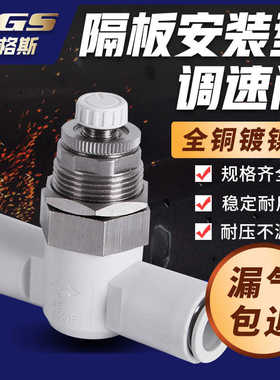 AS1001F-04-3隔板调速阀AS2001F-06-3穿板调节AS3001F-08/10/12-3