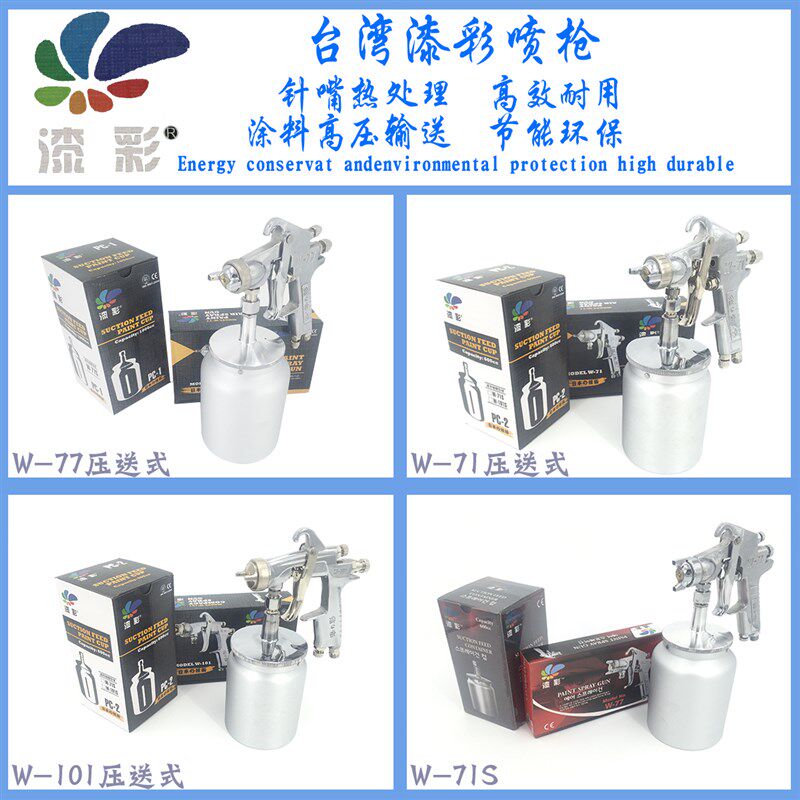 漆彩W-71/77/101喷枪 汽车家具高雾化装潢面漆 气动油漆喷漆枪