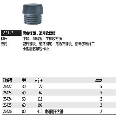 WIHA德国威汉831-3系列软面锤中软黑色锤面锤头30/40/50/60/80mm