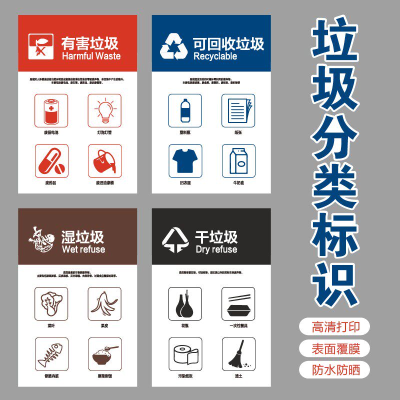 速发分类垃圾环提保示标示标识标志垃公桶贴纸墙贴物业小区圾共场