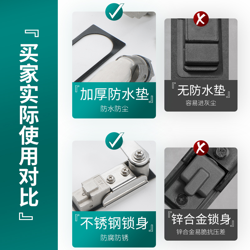 MS7不锈锁平面方型设备箱威图柜锂电设备通讯机柜动力控制柜锁