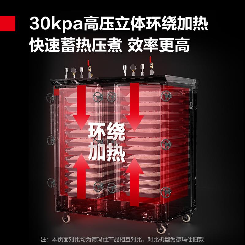 德饭玛仕原蒸饭商用食堂厨房电蒸箱蒸包蒸高柜压蒸饭高EBX车保温
