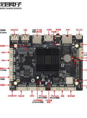 定RK35卓68主板DC_A568物联网网关人工智能带NPU主算昌力人脸识别
