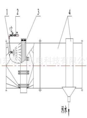 煤矿下湿式除尘风机系统掘整机SHF工作面用除尘风进机井套设备