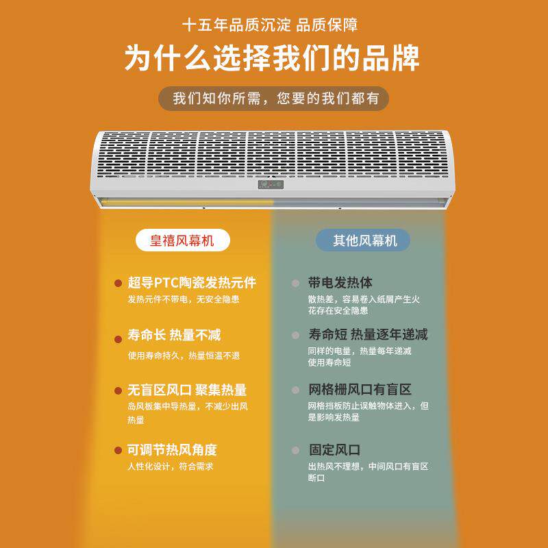 皇电禧加热DBU风幕1机商用静音.8米2米门头暖两用空冷气幕厂家直