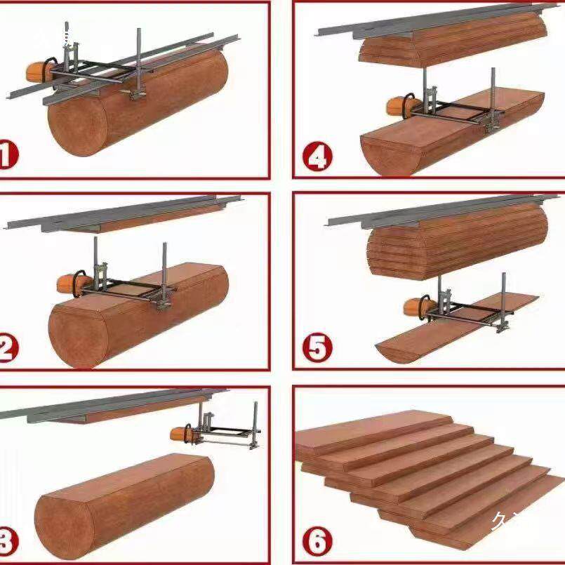 汽油锯开板架油锯木开板架板支油FGI锯开伐锯电锯割板裁板破板