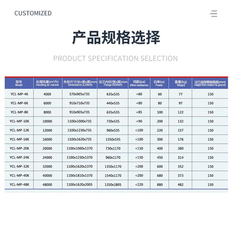 厨房烟油净油化器商用静电式化低空烟低空油烟净化设备食堂烧烤餐