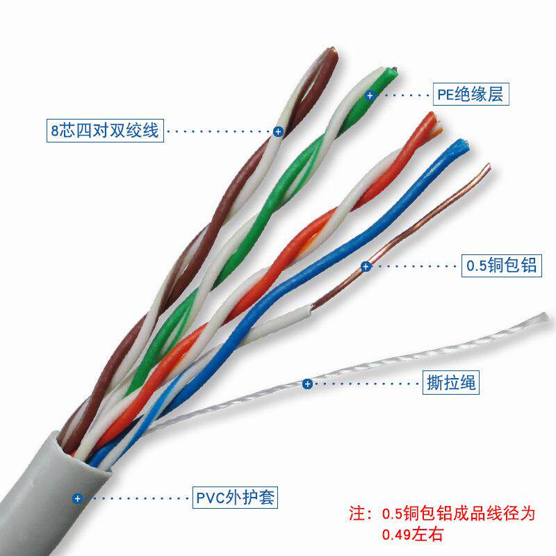 网厂家超五类非屏蔽网线8XNE芯0.5铜包铝线络cat5300米2e4AWG