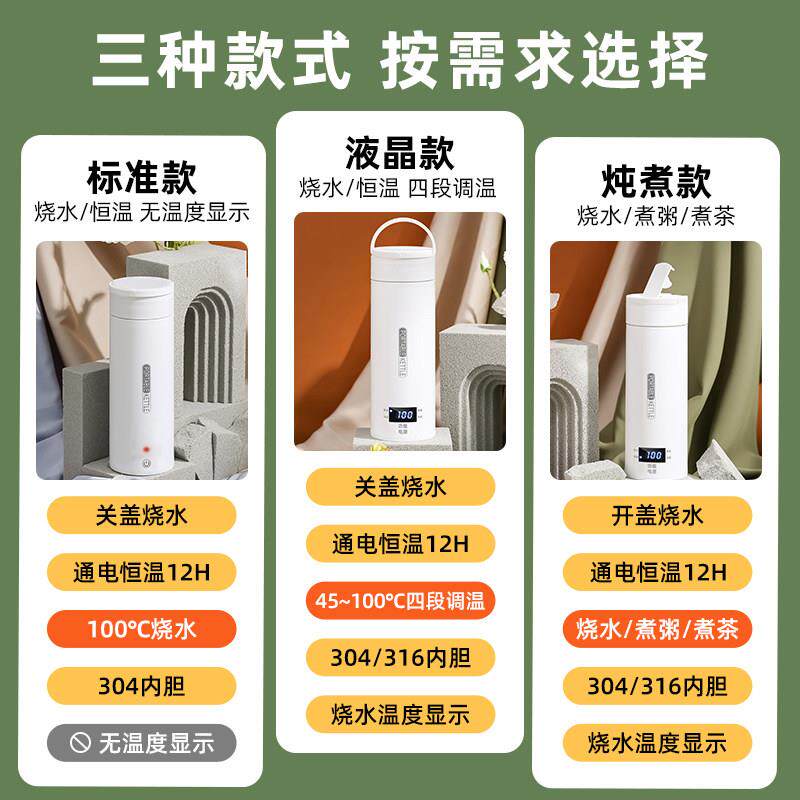 携式烧水壶电热烧水杯旅行宿舍你小型保可恒温一迷SY-618 5体加温