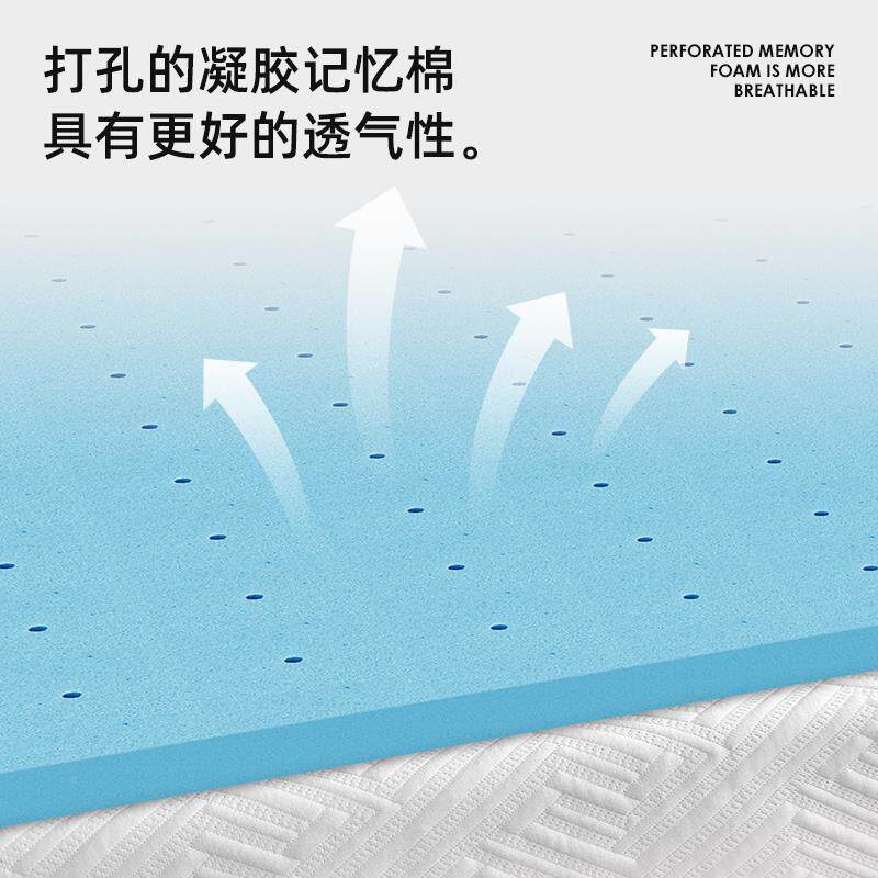 0压记棉床垫褥子垫被忆厚加打孔透气凝胶慢回弹薄垫思诺恩软垫折