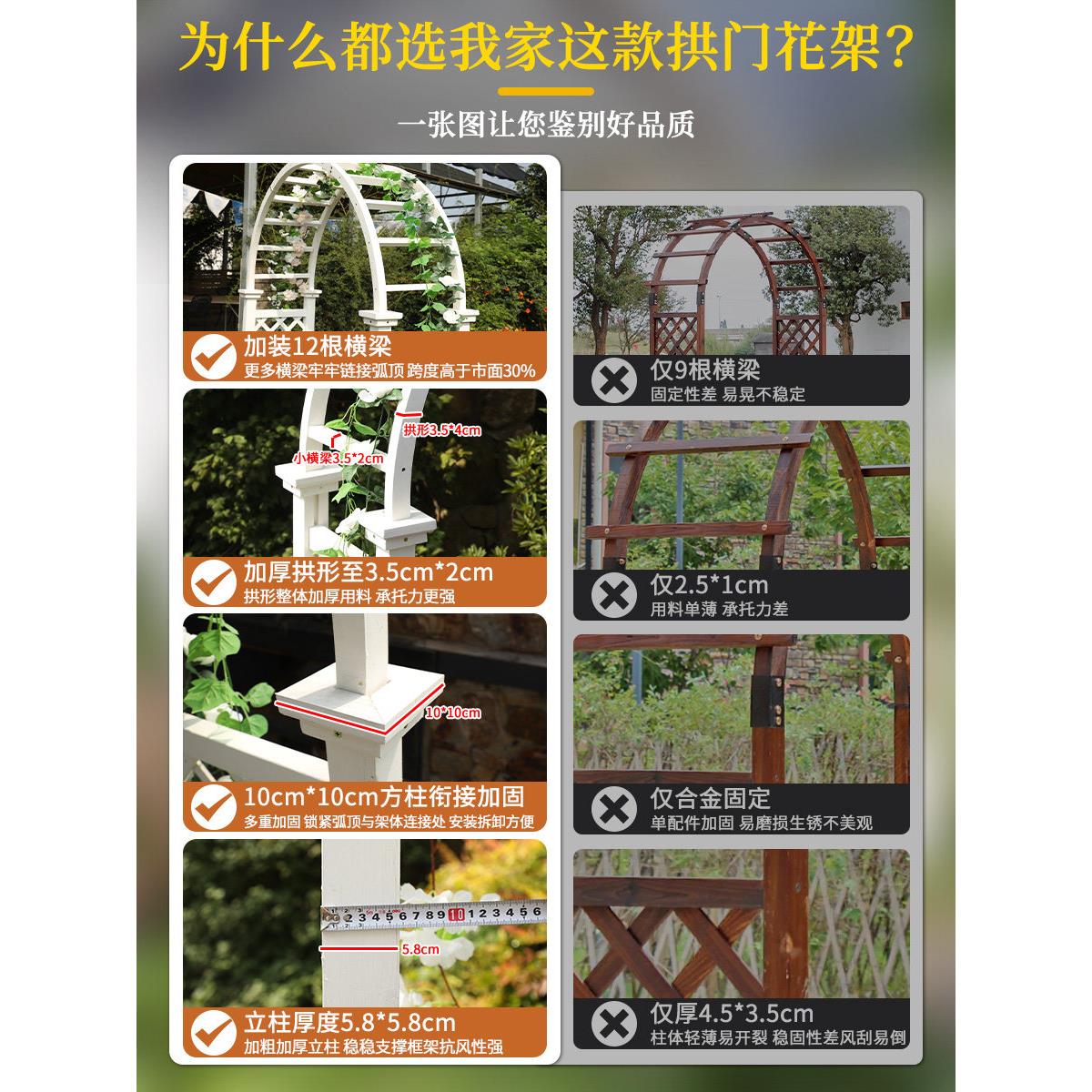 外防腐木拱门花架花萄园院子植物月季IL54 爬藤架室外院弧形庭葡