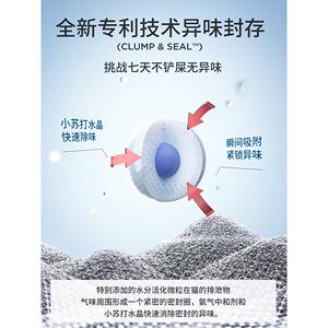 【黑盒红标14磅20G0339M】石艾禾美砂进口矿除臭钠基膨润土铁猫猫