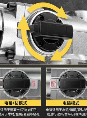 史丹多功16407利能电工锤电镐大功率混凝土冲击两钻用工业家用电