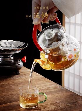 明火直燃玻璃酒精炉csfA015硅茶机过滤盐器高硼酸水壶加厚耐热花