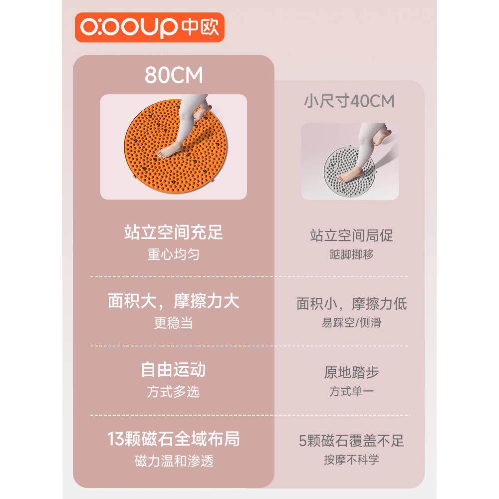 指板足底按摩垫中医底超慢跑步用脚按TNT经络专疏通减肥踩踏压足