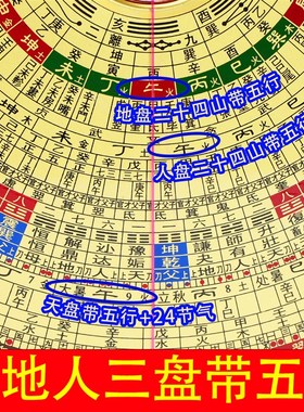 速发罗带高精度业专 二十四山盘五行综合盘 罗经仪摆件 彩面罗盘