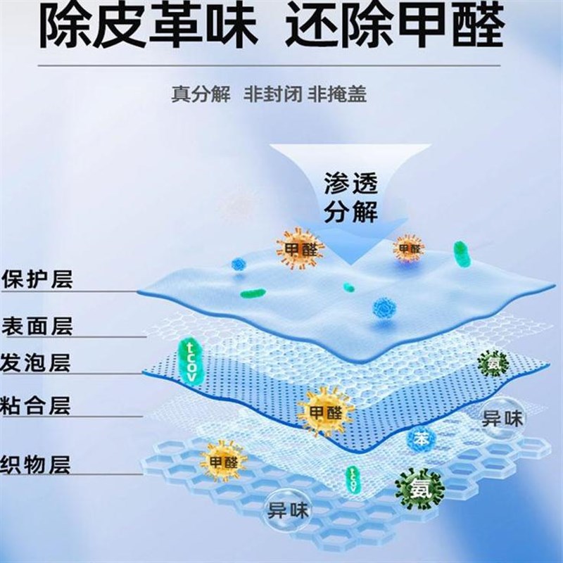 速发皮革除味剂去甲醛皮具皮床汽车皮革去味剂皮质沙发剂425
