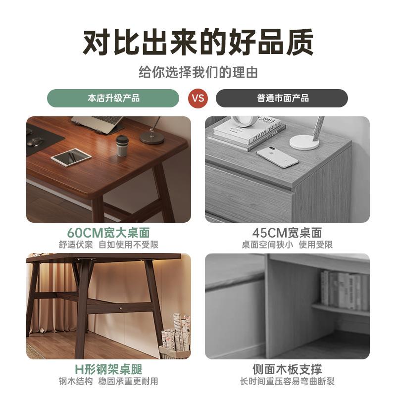学习电书脑台式桌桌家用74515191卧室简约写字子意式多功能书桌房