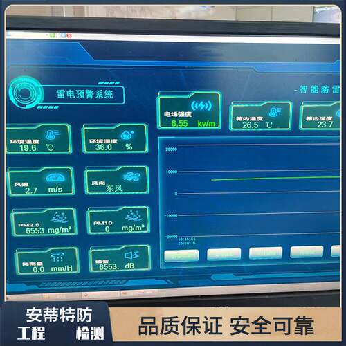 油厂雷电警智炼能防雷系AD-LDYJ统三级预警预4传G信号送