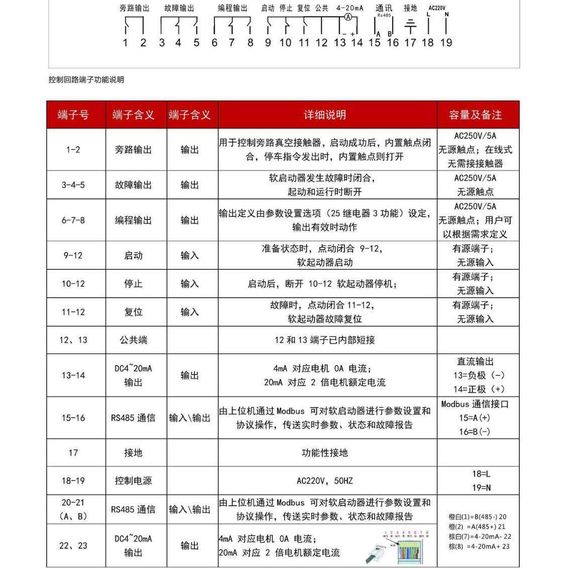 上海缩奥大电气有限公AOR70司00-1WBM50A电动机软起动器固态压机