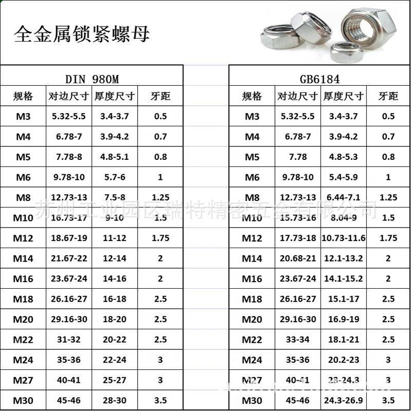 DIN9MOQ80M2金属紧螺0母锁不锈钢SUS34(A)