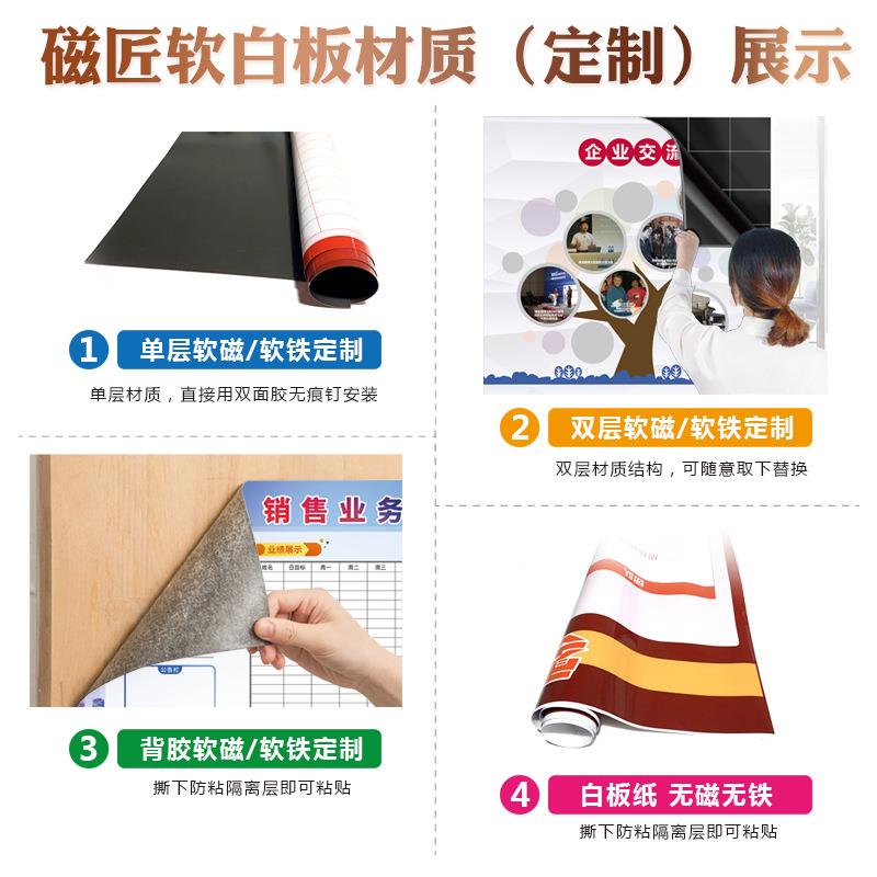 磁性板软白F9521414绩业墙榜贴可擦公告栏展示板墙贴销售排行龙虎