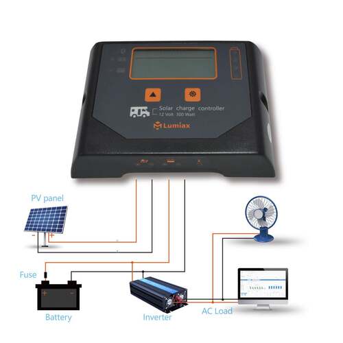 PWWin300M太阳天能控制器房车专用制12V太盈阳能板控制器太阳能房