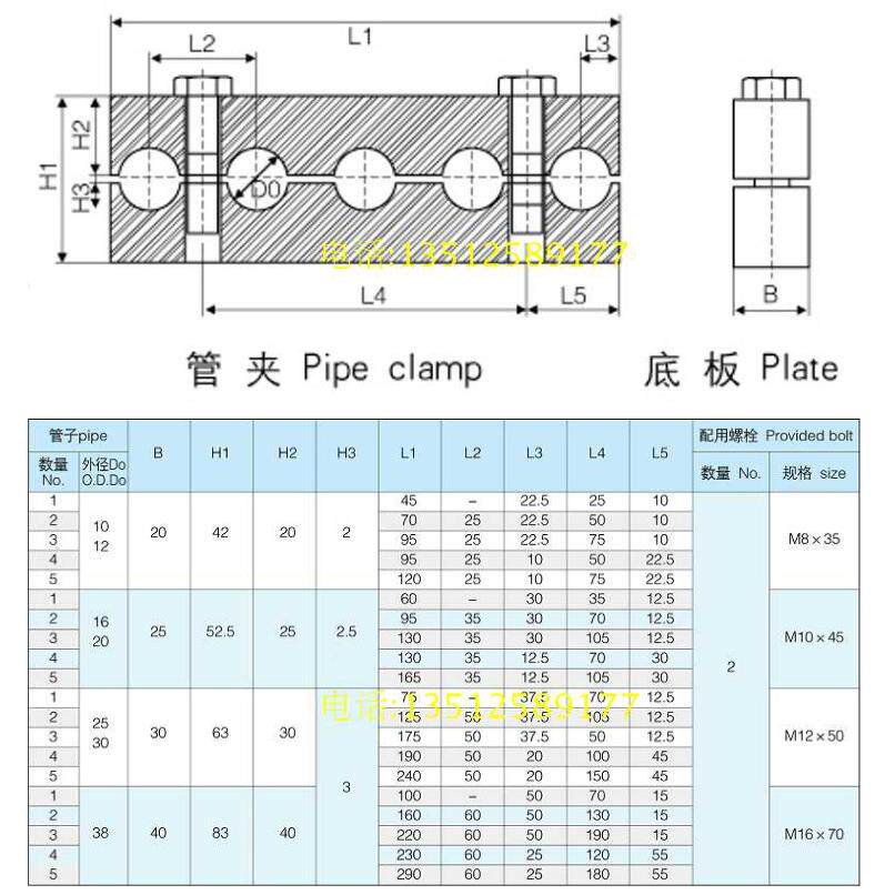 光轴固定夹管平行固定块794钢支柱多孔圆棒分环离型固定管夹
