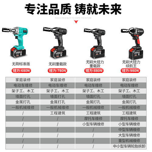 速发电动扳手大e扭力锂电充电冲击扳手强力无刷汽修桁架扳手风炮