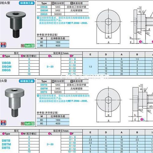 速发短头型轴销螺栓DBTB/DBTS/4/5/6/8/10-【~20】-【~15】
