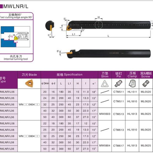 内孔 数控刀杆  S40T-MWLNR08 S40T-MWLNL08 PS40U S50U S50V