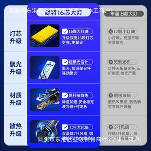 h7车灯h11灯9012光900h5超泡亮4GNL近远一强体 鲸特汽车大灯h1改装