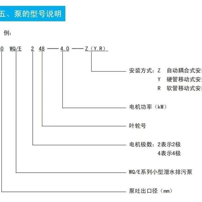 速发新款水泵凯泉排污泵WQ/E凯泉污水泵潜水泵潜污泵上海包邮