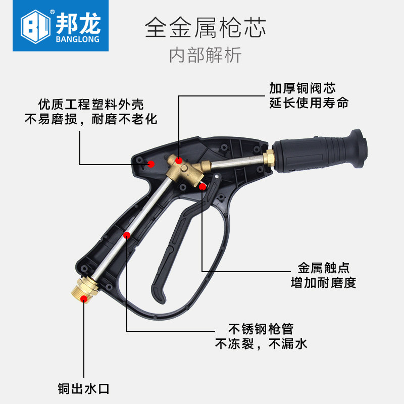 速发适用黑猫款洗猫清洗机高压水枪550/580/28080型熊车机喷配件