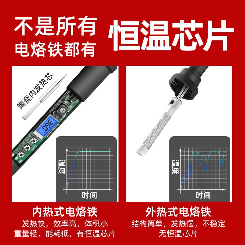 速发电烙铁家用小型焊笔维修焊接电洛铁焊锡枪工具套装学生用