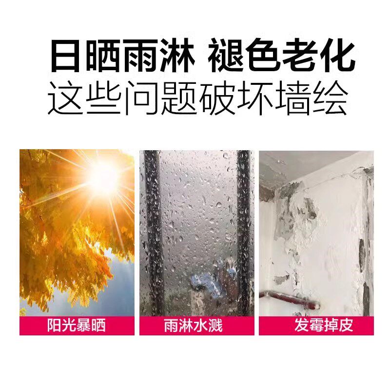 速发墙绘透明罩光面漆水性光油固色防水清漆丙烯乳胶漆保护漆室内