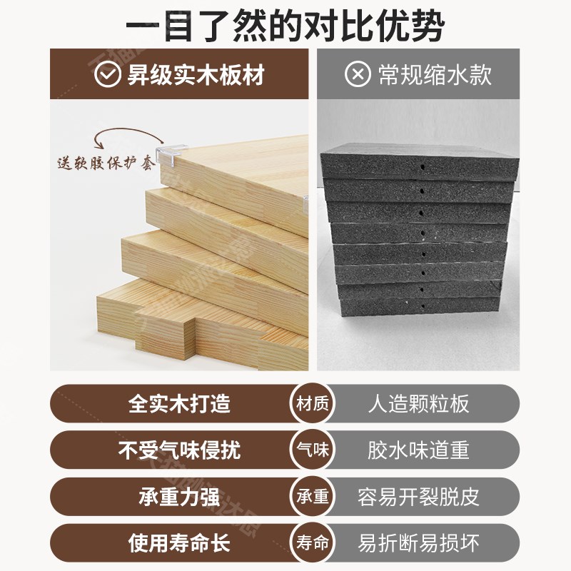 速发实木儿童书架置物架落地格子柜矮书柜幼儿园书包柜子储物柜八