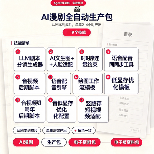 AI漫剧全自动生产包剧本分镜生图配音后期全套工作流实战电子版