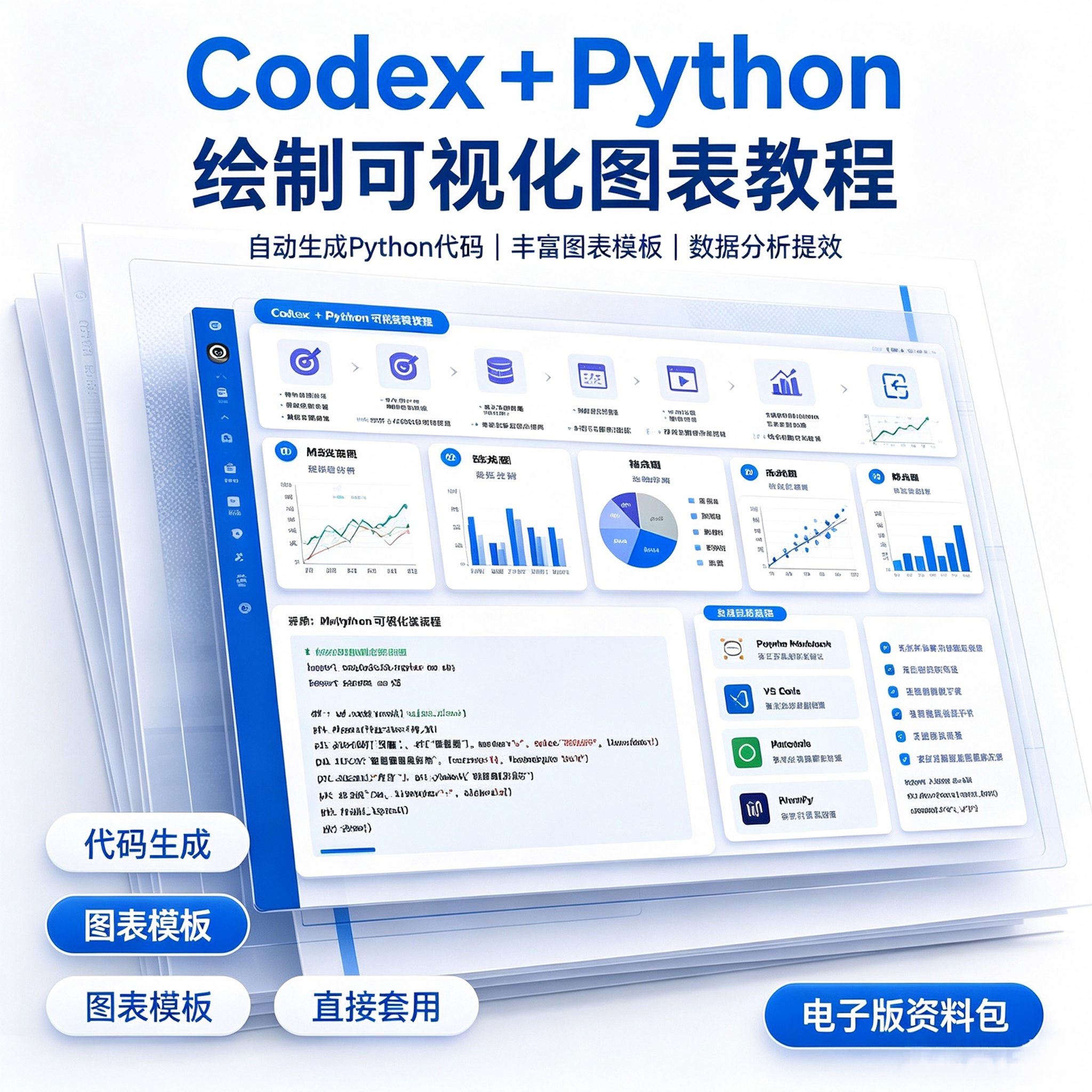 Python可视化图表教程Codex代码生成数据分析实操电子资料图片
