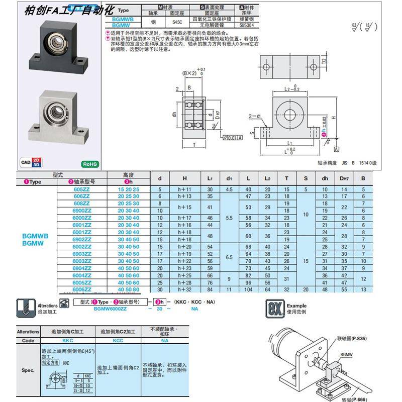 轴承座件组T型BGMWBBCOMGMW603ZZ6003ZZ6904ZZ-309405060
