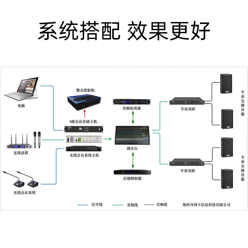专业音响户外音箱演出酒吧KTV广场大型会议大功率喇叭