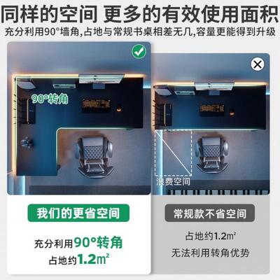 角电电脑桌卧室家双用人拐角竞桌L型书桌书架一转体组见详情合办