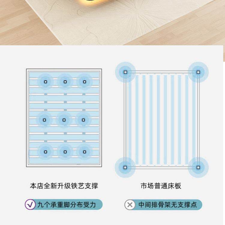 人欧式无床单头钢网悬浮架钢架双人床出租房卧室现床代简tb-74313