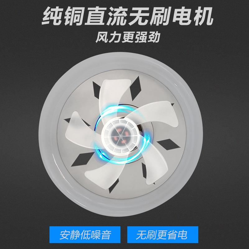 跨境新款LED摇头风扇灯60度摇头迷你卧室书房卫生间风扇灯60W