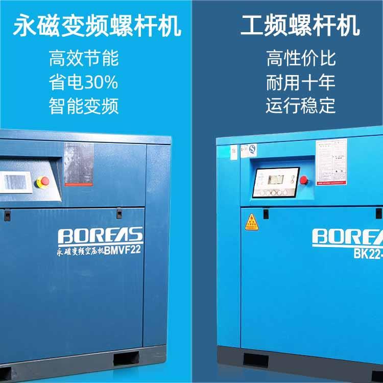 螺式空压机开杆山普瑞斯节机BK工频厂家阿直销压能缩PER空气打气