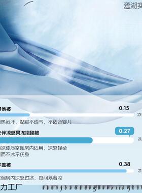 伴睡卡袋婴薄款夏季宝宝儿儿童夏凉踢被护防肚四季类凉99440感被