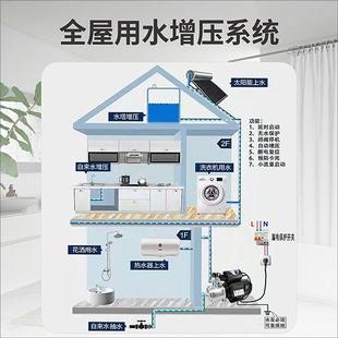 广东凌霄水泵不锈钢多级全自动开关自来水增压静音加压水抽水机