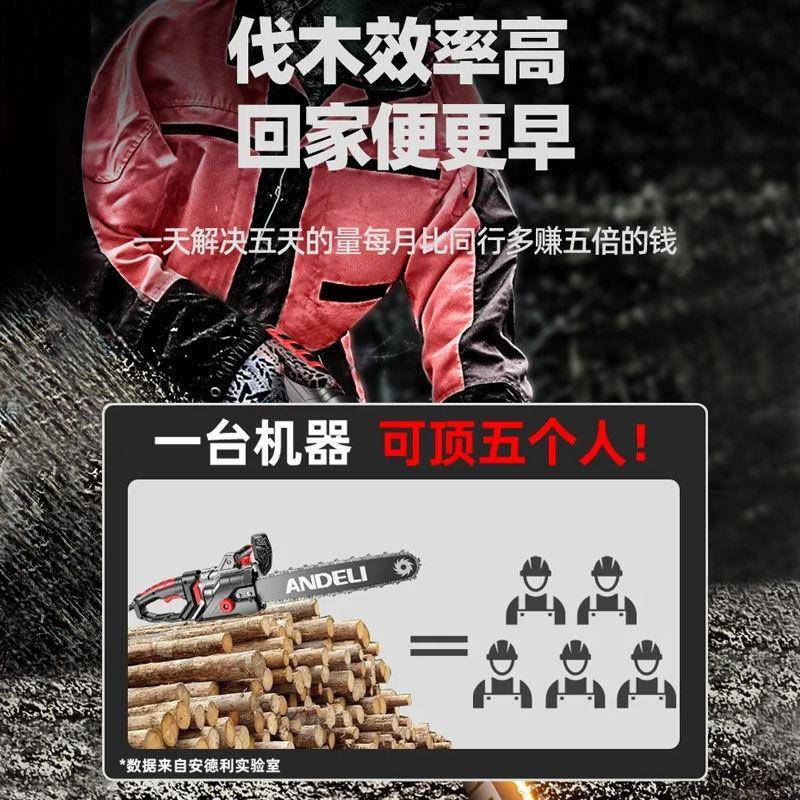 锯电电链锯家IGM锯用小型手持木锯柴伐工木砍树大功率链条锯子